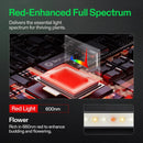 Vivosun Lumaray Side Lights 4 Bar, Full Spectrum LED Light