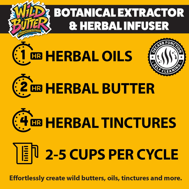 Wild Butter Making Machine Kit