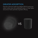Activated Carbon Refill, 1200+ IAV Australian Charcoal, 16 lbs - Quick Bloom Lights