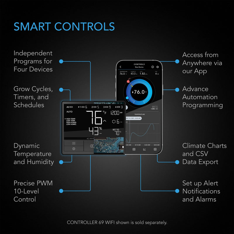 AC Infinity UIS Control Plug, For Outlet Powered Equipment