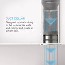 Ducting Collar, 150 mm (6 inch) Galvanised Steel AC Infinity - Quick Bloom Lights