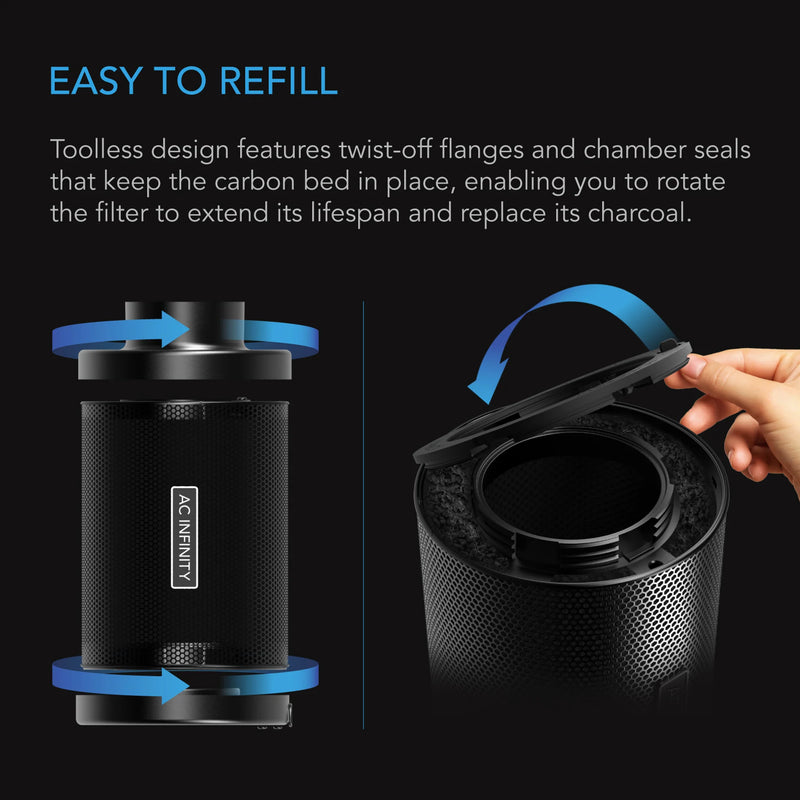 AC Infinity Refillable Carbon Filter Kit, With Charcoal Refill,  6 Inch - 150mm