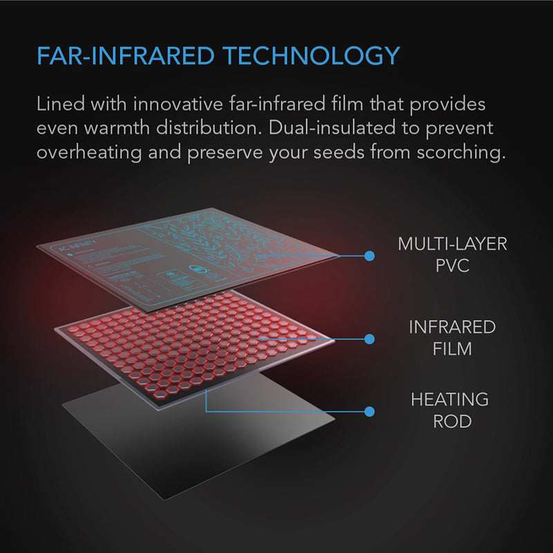 AC Infinity Suncore H3 Seedling Heat Mat With Heat Controller - IP-67 Waterproof 25.4x52.70cm