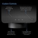Hydrone 5, Plant Dehumidifier by AC Infinity / 10 - Level PWM, Dual Duct, VPD Control - Quick Bloom Lights