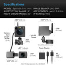Spectron 7, AI-Powered Grow Camera 4k - Quick Bloom Lights