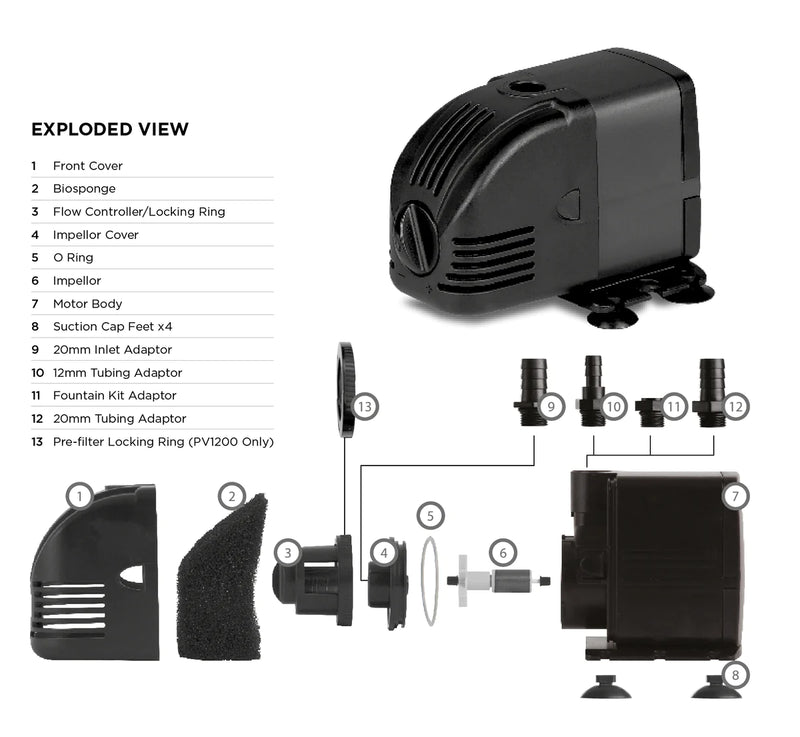 PondMAX Water Pump - PV1200