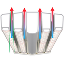 DLI Toplighting LED Fixture - 358W