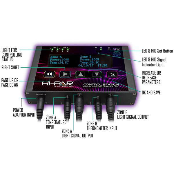 Hi-Par Digital Lighting Control Station V2