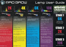 Pro Grow 400 W SE MH 4, 6 or 10K Lamp