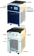 Ai -30 °C 10 L Recirculating Chiller with 20 L / Min Centrifugal Pump