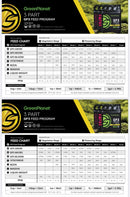 Green Planet - GP3 Grow - (1L, 5L, or 20L)