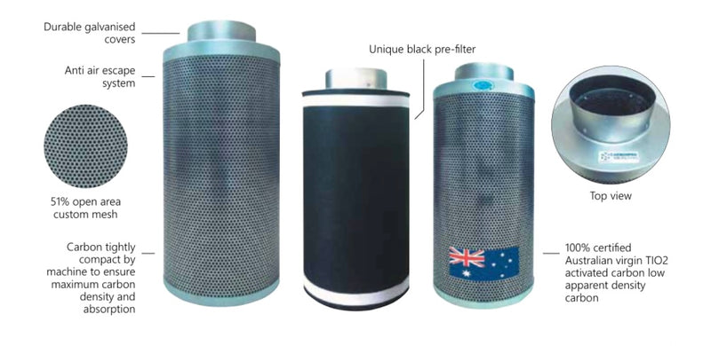 Pro Grow Carbon Filter 150x500 Or 150x800mm