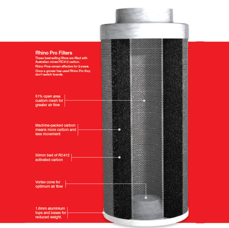 Rhino Pro Carbon Filter (200x500 or 200x1000mm)