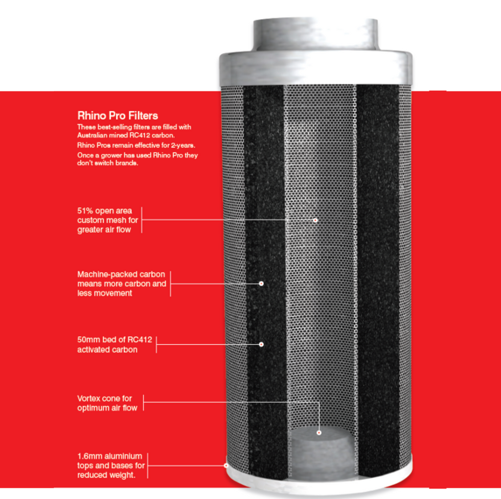 It Pro Filter Rhino Pro Carbon Filter (150x300, 150x500 or 150x1000mm)