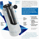 Classic Can-Filter 66 (150x660 or 200x660mm)